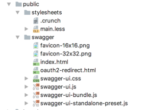 swagger-ui-files